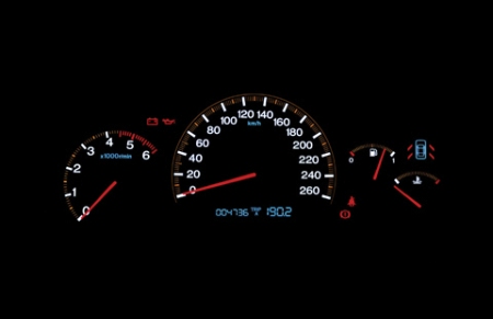 Шкала приборов